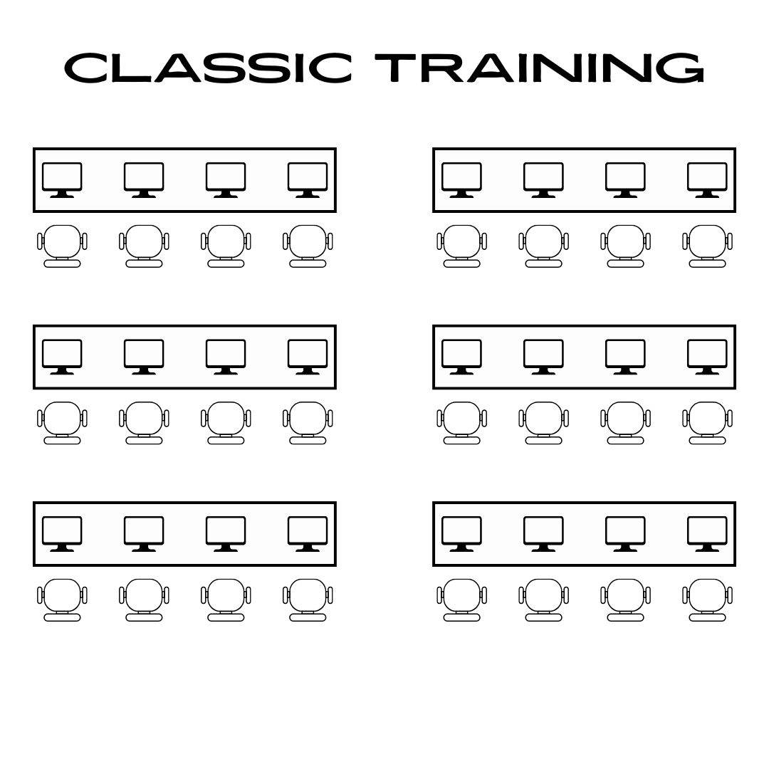 Classroom style set-up for 24 with a computer at each workstation.